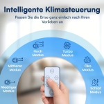 EpiCooler Klimasteuerung Modi Vorschau
